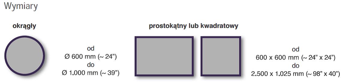 wymiary blatów Exteriolit wymiary blatów Exteriolit